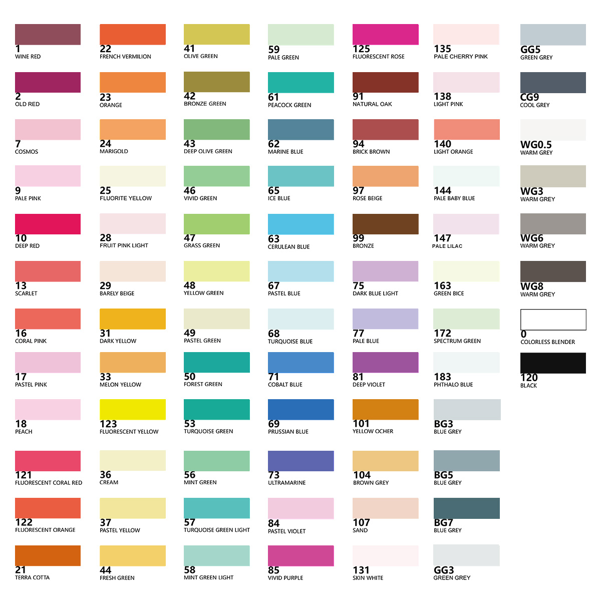 Arrtx ALP 66/80/90 Warna Spido - Correction Pen Fine ulasan dan harga