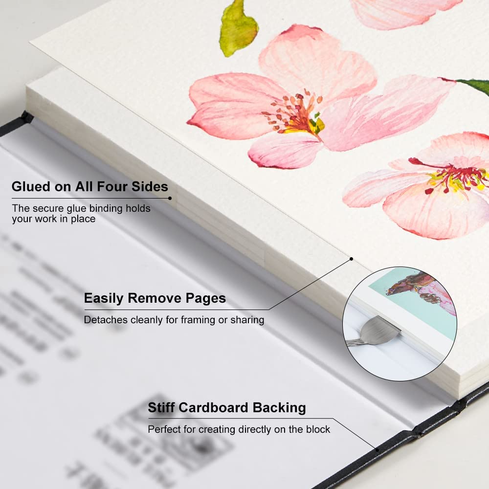 Paul rumens buku lukisan cat a - Ink Blotter Paper ulasan dan harga